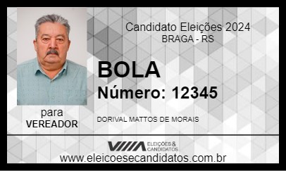 Candidato BOLA 2024 - BRAGA - Eleições