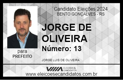 Candidato JORGE DE OLIVEIRA 2024 - BENTO GONÇALVES - Eleições