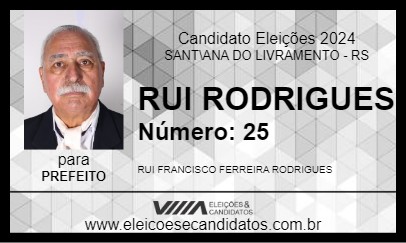 Candidato RUI RODRIGUES 2024 - SANT\ANA DO LIVRAMENTO - Eleições