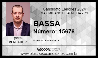 Candidato BASSA 2024 - MAXIMILIANO DE ALMEIDA - Eleições