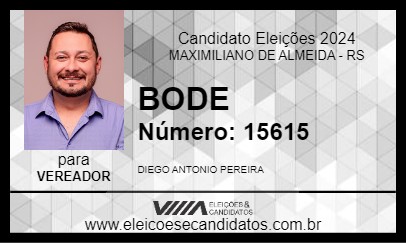 Candidato BODE 2024 - MAXIMILIANO DE ALMEIDA - Eleições