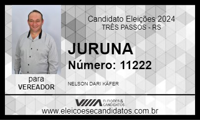 Candidato JURUNA 2024 - TRÊS PASSOS - Eleições