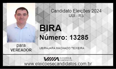 Candidato BIRA 2024 - IJUÍ - Eleições