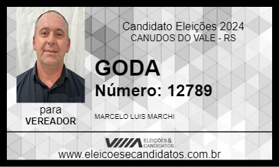 Candidato GODA 2024 - CANUDOS DO VALE - Eleições