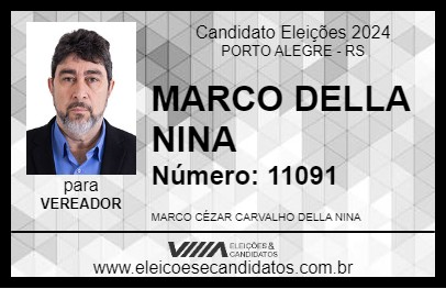 Candidato MARCO DELLA NINA 2024 - PORTO ALEGRE - Eleições