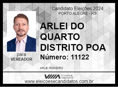 Candidato ARLEI DO QUARTO DISTRITO 2024 - PORTO ALEGRE - Eleições