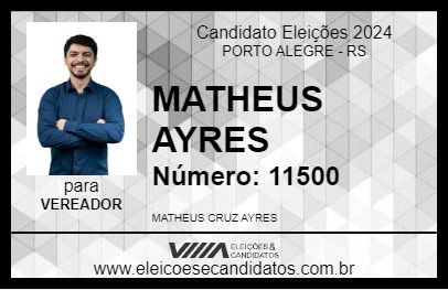 Candidato MATHEUS AYRES 2024 - PORTO ALEGRE - Eleições