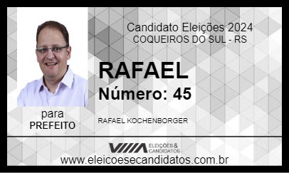 Candidato RAFAEL 2024 - COQUEIROS DO SUL - Eleições