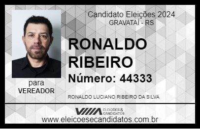 Candidato RONALDO RIBEIRO 2024 - GRAVATAÍ - Eleições