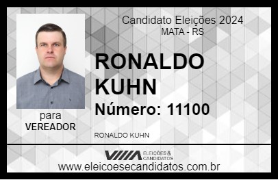 Candidato RONALDO KUHN 2024 - MATA - Eleições