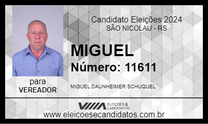 Candidato MIGUEL 2024 - SÃO NICOLAU - Eleições