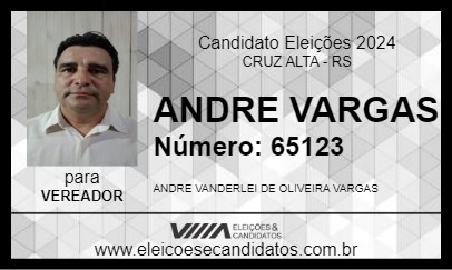 Candidato ANDRE VARGAS 2024 - CRUZ ALTA - Eleições