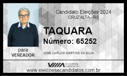 Candidato TAQUARA 2024 - CRUZ ALTA - Eleições