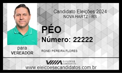 Candidato PÉO 2024 - NOVA HARTZ - Eleições