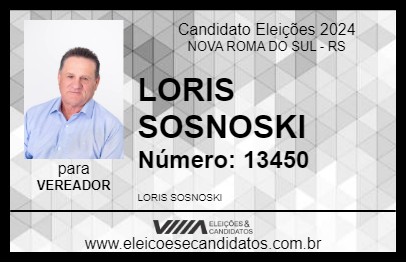 Candidato LORIS SOSNOSKI 2024 - NOVA ROMA DO SUL - Eleições