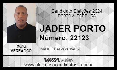 Candidato JADER PORTO 2024 - PORTO ALEGRE - Eleições