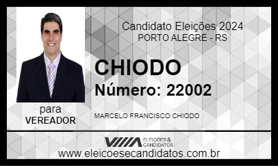 Candidato CHIODO 2024 - PORTO ALEGRE - Eleições