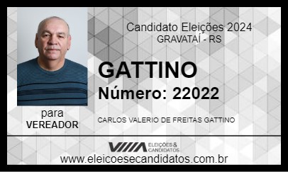 Candidato GATTINO 2024 - GRAVATAÍ - Eleições