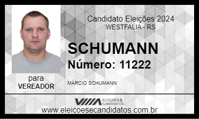 Candidato SCHUMANN 2024 - WESTFALIA - Eleições