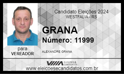 Candidato GRANA 2024 - WESTFALIA - Eleições