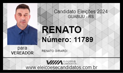 Candidato RENATO 2024 - GUABIJU - Eleições