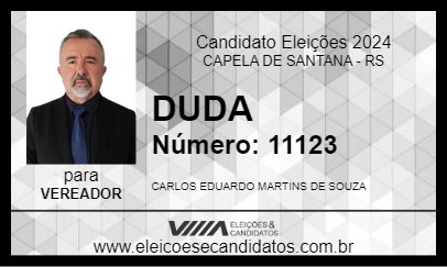 Candidato DUDA 2024 - CAPELA DE SANTANA - Eleições