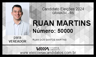 Candidato RUAN MARTINS 2024 - GRAVATAÍ - Eleições