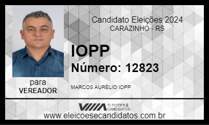 Candidato IOPP 2024 - CARAZINHO - Eleições