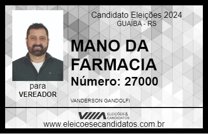 Candidato MANO DA FARMACIA 2024 - GUAÍBA - Eleições