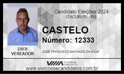 Candidato CASTELO 2024 - ITACURUBI - Eleições