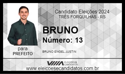 Candidato BRUNO 2024 - TRÊS FORQUILHAS - Eleições