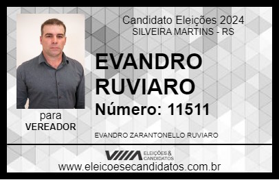 Candidato EVANDRO RUVIARO 2024 - SILVEIRA MARTINS - Eleições