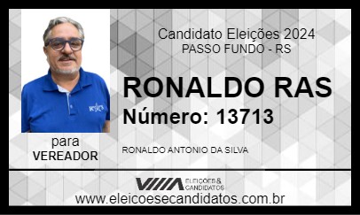 Candidato RONALDO RAS 2024 - PASSO FUNDO - Eleições