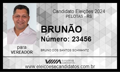 Candidato BRUNÃO 2024 - PELOTAS - Eleições