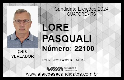 Candidato LORE PASQUALI 2024 - GUAPORÉ - Eleições