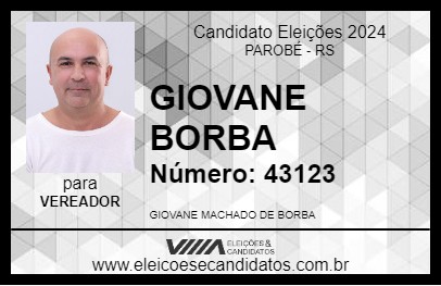 Candidato GIOVANE BORBA 2024 - PAROBÉ - Eleições