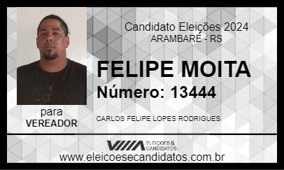 Candidato FELIPE MOITA 2024 - ARAMBARÉ - Eleições