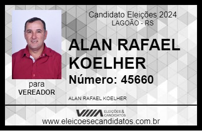 Candidato ALAN RAFAEL  KOELHER 2024 - LAGOÃO - Eleições