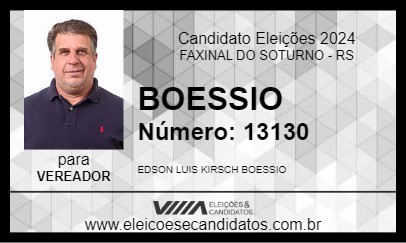 Candidato BOESSIO 2024 - FAXINAL DO SOTURNO - Eleições