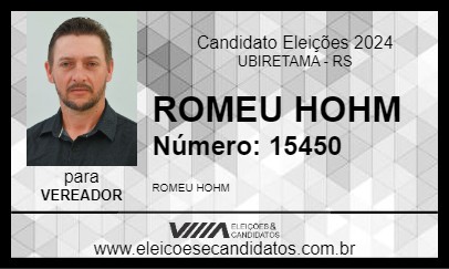 Candidato ROMEU HOHM 2024 - UBIRETAMA - Eleições