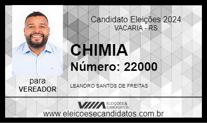 Candidato CHIMIA 2024 - VACARIA - Eleições