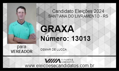 Candidato GRAXA 2024 - SANT\ANA DO LIVRAMENTO - Eleições