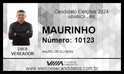 Candidato MAURINHO 2024 - ARARICÁ - Eleições