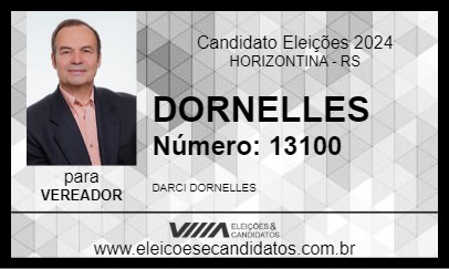 Candidato DORNELLES 2024 - HORIZONTINA - Eleições