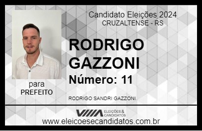 Candidato RODRIGO GAZZONI 2024 - CRUZALTENSE - Eleições