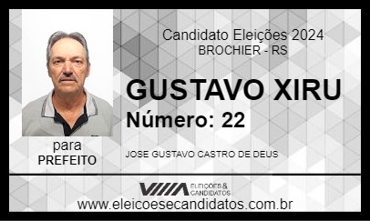 Candidato GUSTAVO XIRU 2024 - BROCHIER - Eleições