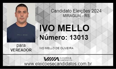 Candidato IVO MELLO 2024 - MIRAGUAÍ - Eleições