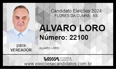 Candidato ALVARO LORO 2024 - FLORES DA CUNHA - Eleições