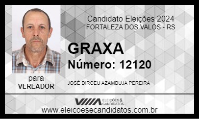 Candidato GRAXA 2024 - FORTALEZA DOS VALOS - Eleições