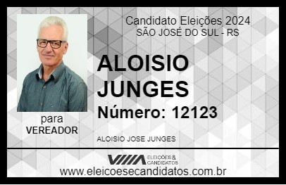 Candidato ALOISIO JUNGES 2024 - SÃO JOSÉ DO SUL - Eleições